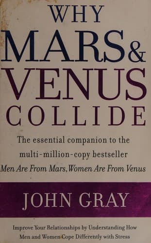 Cover of Why Mars & Venus collide by John Gray