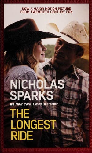 Cover of The Longest Ride by Nicholas Sparks