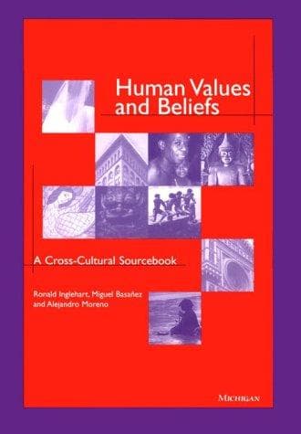 Cover of Human values and beliefs by Ronald Inglehart