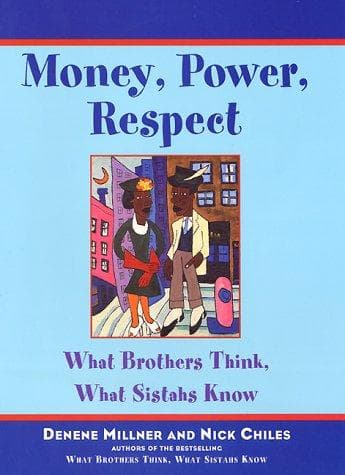 Cover of Money, Power, Respect by Denene Millner
