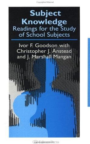 Cover of Subject knowledge by Ivor Goodson