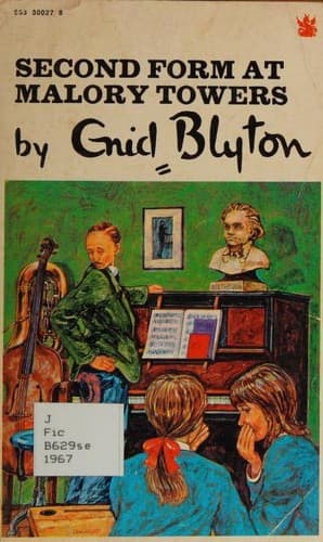 Cover of Second Form at Malory Towers by Enid Blyton
