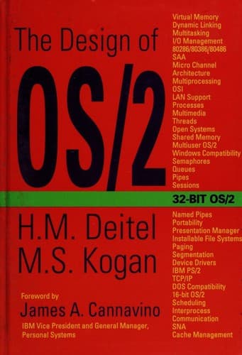 Cover of The Design of OS/2 by Harvey M. Deitel