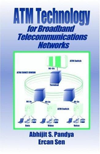 Cover of ATM technology for broadband telecommunications networks by Abhijit S. Pandya