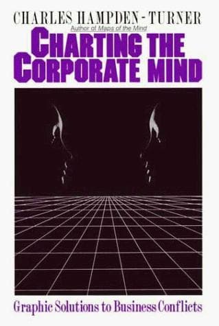 Cover of Charting the corporate mind by Charles Hampden-Turner
