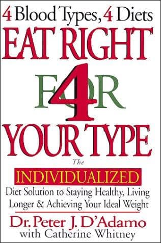 Cover of Eat right 4 (for) your type by Peter D'Adamo