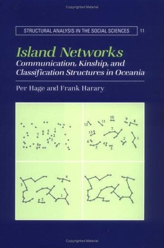 Cover of Island networks by Per Hage