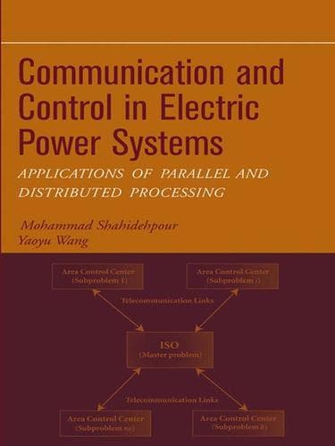 Cover of Communication and control in electric power systems by M. Shahidehpour
