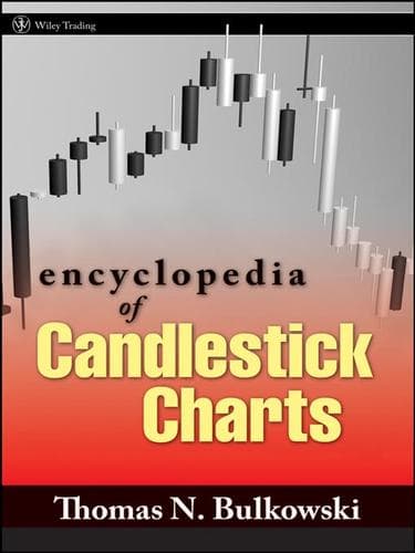 Cover of Encyclopedia of candlestick charts by Thomas N. Bulkowski