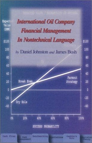 Cover of International oil company financial management in nontechnical language by James Bush