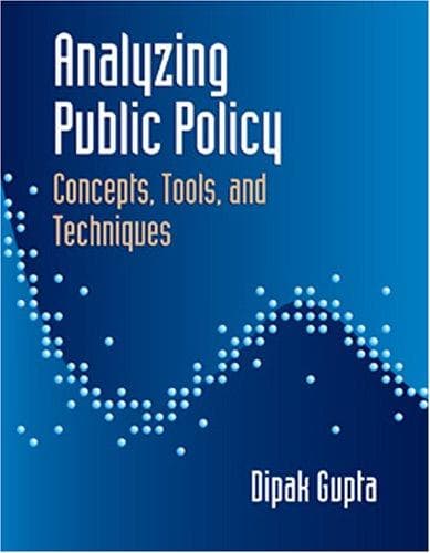Cover of Analyzing Public Policy by Dipak K. Gupta
