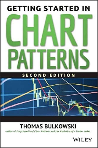 Cover of Getting started in chart patterns by Thomas N. Bulkowski