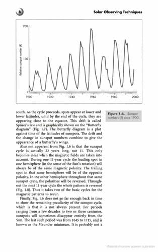 Cover of Solar observing techniques by C. R. Kitchin